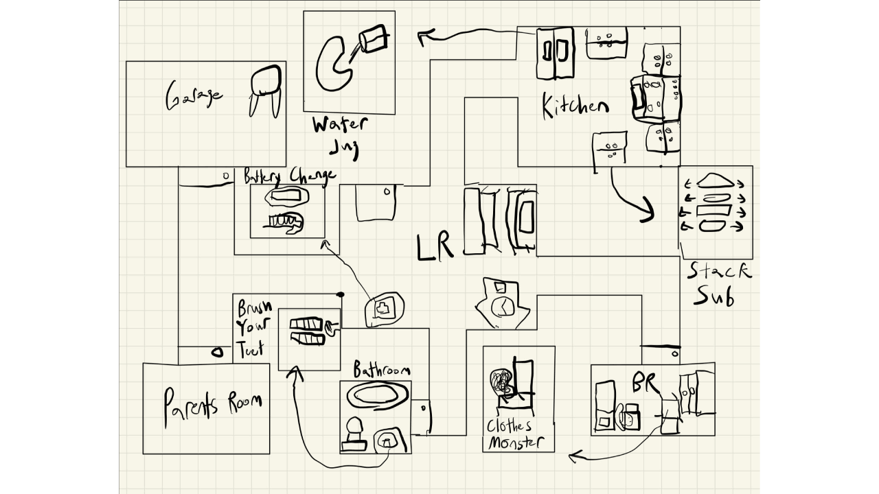 Layout Sketch