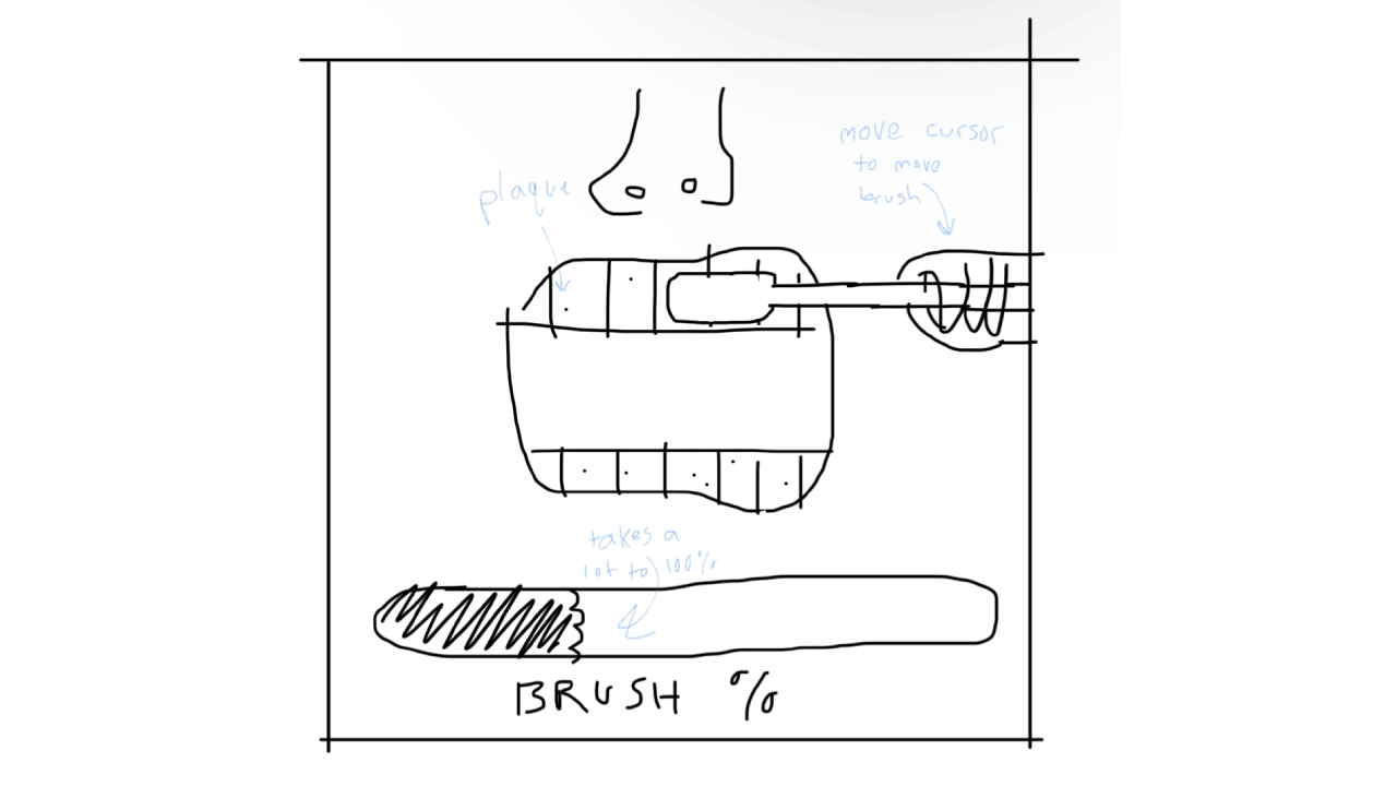 Minigame Sketch
